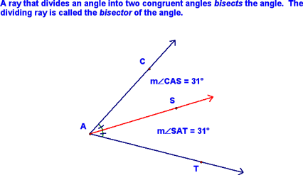 Angle Bisector Definition